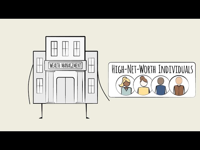 Wealth Management Industry Overview - Why Does the Industry Exist