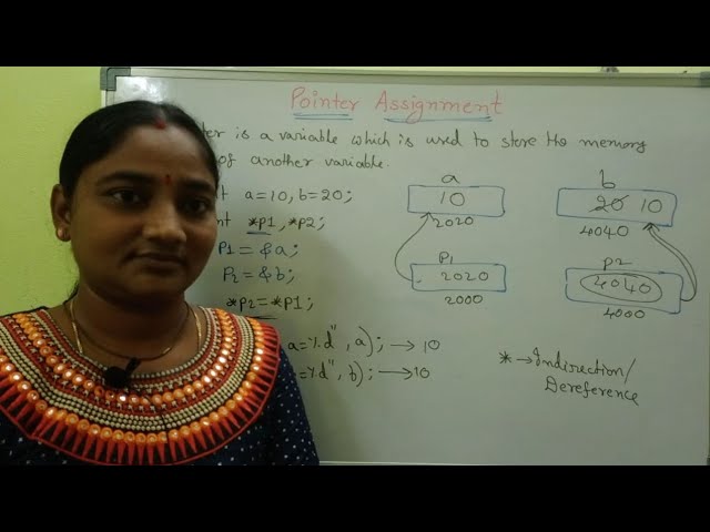 C Language || Pointers in C || Part-4: Pointer Assignment in C || Telugu Scit Tutorial
