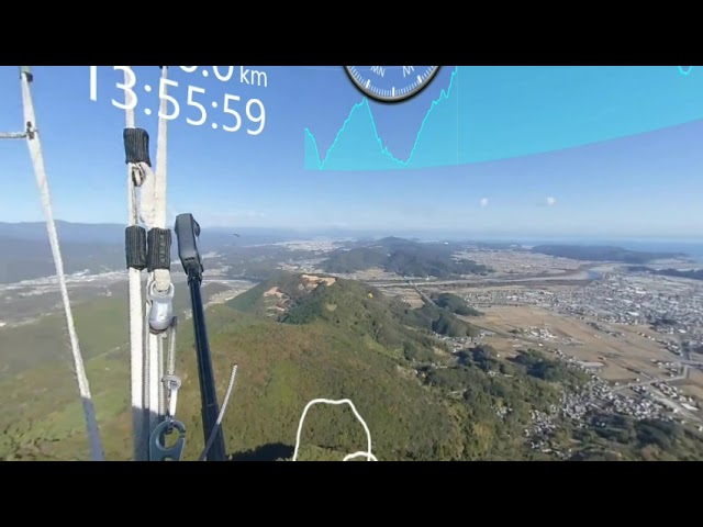 高岡エリアパラグライダーVR180映像 2025.12.6 Ozone Ultralite4