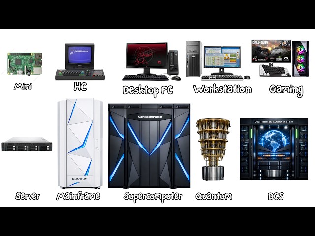 Every Type of Computer Explained in 8 minutes !