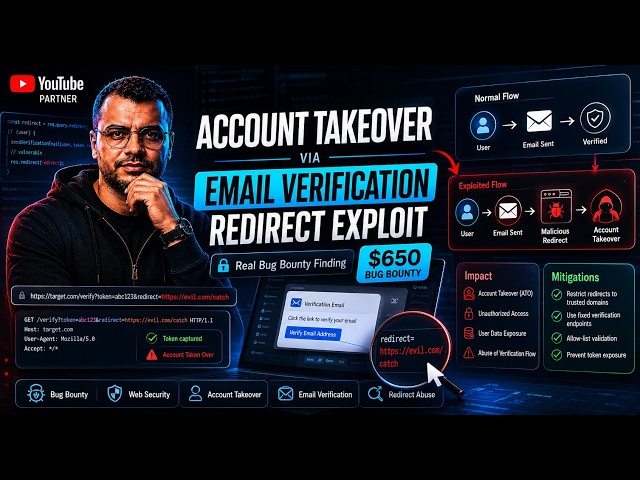 Account Takeover via Email Verification Redirect Exploit | $650 Bug Bounty