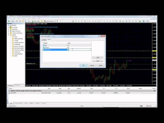 Professional Forex Tool - by Professional Forex Traders