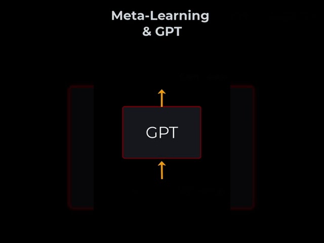 Meta-Learning & GPT
