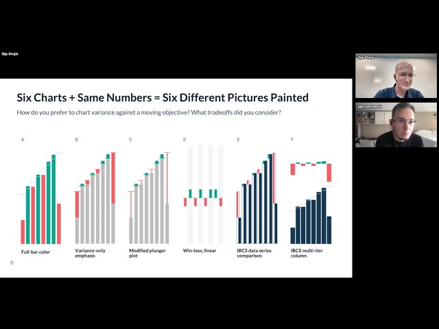Beyond Dashboards: Designing Analytics People Love