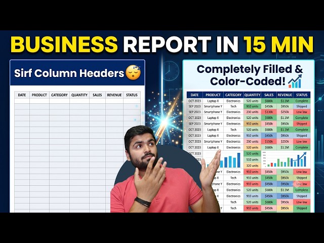 Excel Formulas Jo Interview Mein Hamesha Aate Hain | SUMIFS COUNTIFS Real Dataset | EP07