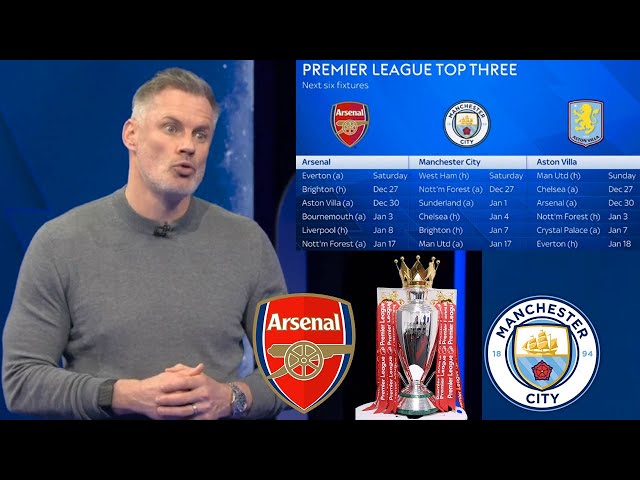 Jamie Carragher Review The Title Race🏆 Arsenal Can Beat Manchester City To Win The Title?