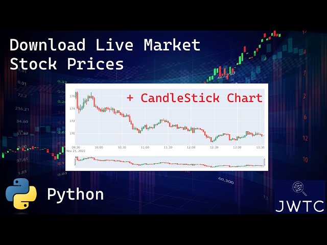 Download Live Market Stock Prices with Python