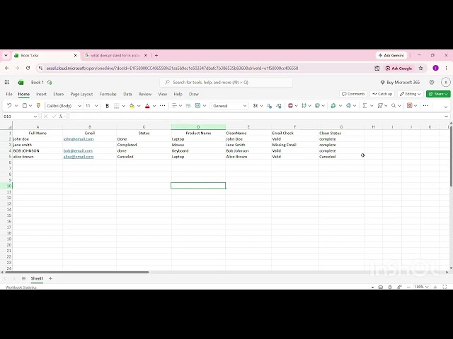 IS ELEC4 DATA MINING activity 2
