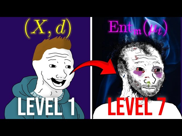 The 7 Levels of Metric Spaces