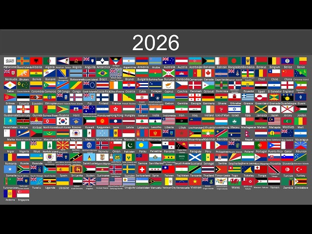 Evolution of World Flags 1800-2026