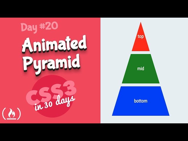 Animated Pyramid: CSS Tutorial (Day 20 of CSS3 in 30 Days)