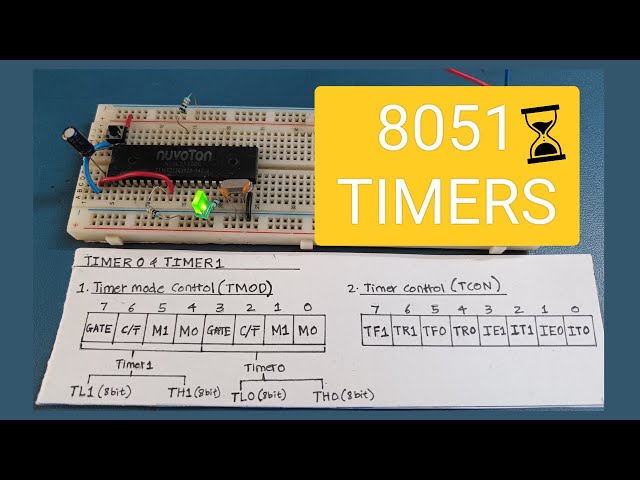 Timer/Counter in W78E052D | Part 1 - Timer 0 & 1 | (8051 Tutorial No.4.1 )