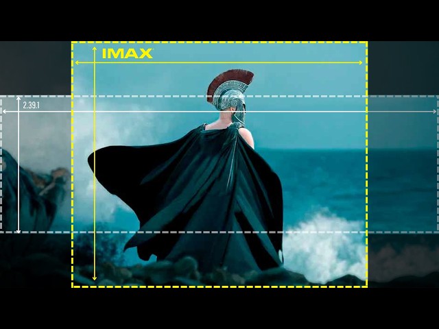 How does the IMAX format work?