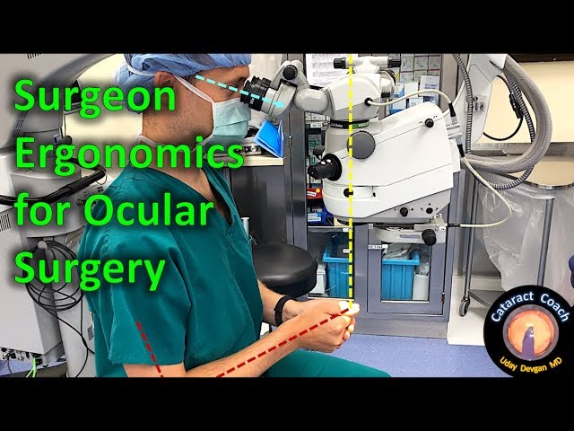 Surgeon Ergonomics for Cataract Surgery and other Ocular Surgery