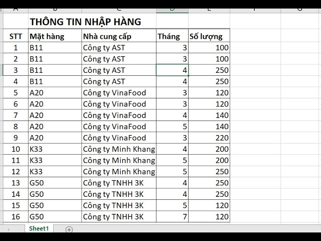 ĐỀ 4 EXCEL NÂNG CAO