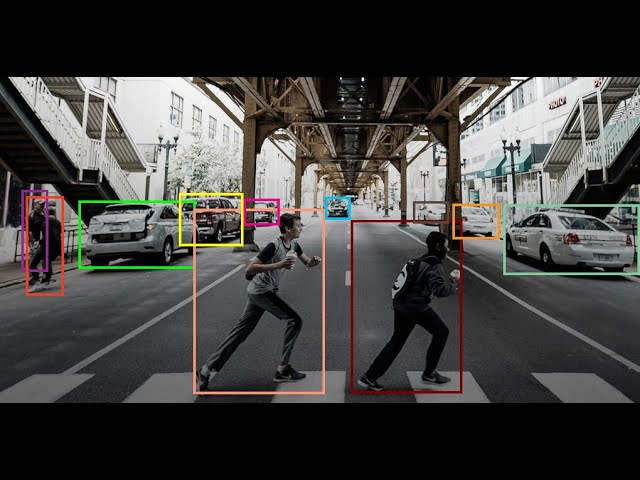 Motion Detection Using OpenCV | Python | Tutorial for Beginners | Motion Detection and Tracking