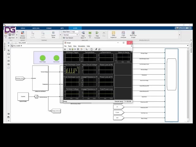 BMS Modelling and Simulation | Battery Management System | Electric Vehicles (EV) #Subscribe