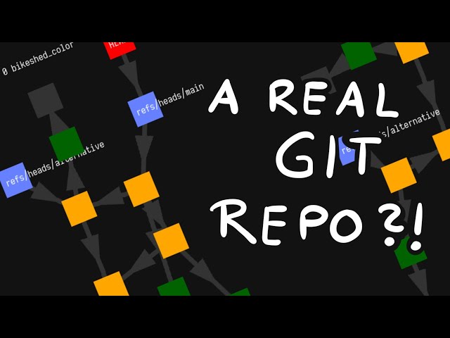Wait, it's a real repository?! - Git Hydra Dev-Log #1