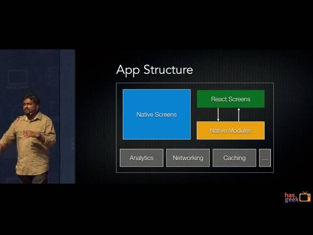 React Native in production - Mario Stallone, Myntra