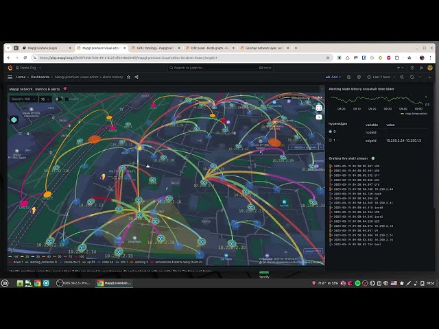 Network node graph and geomap with metrics
