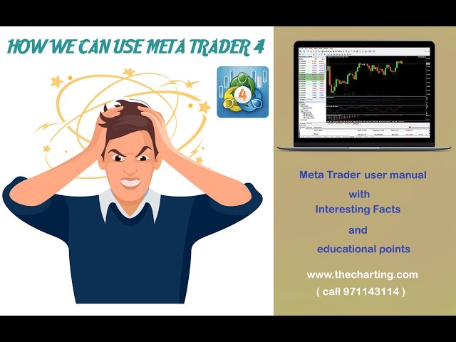 Meta Trader 4 Full tutorial | Cheapest Reatime Nse Mcx Datafeed in India | Mt4 user manual in Hindi