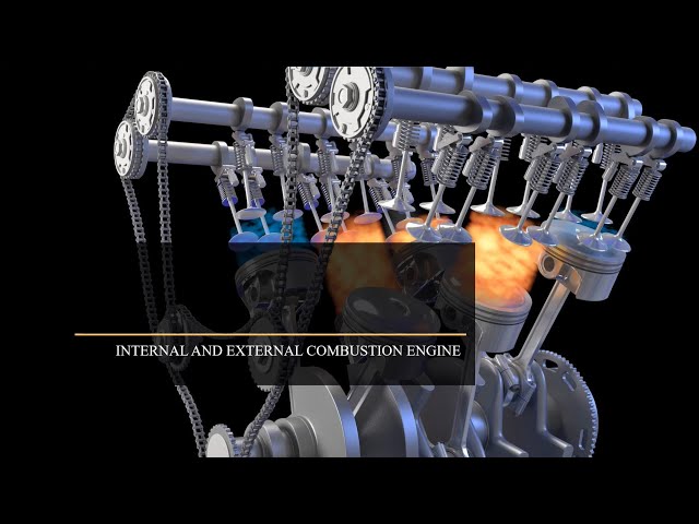 Internal and External Combustion Engine- Working Principles