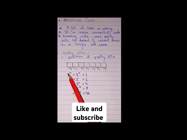 Introduction of Hamming code & Parity bits