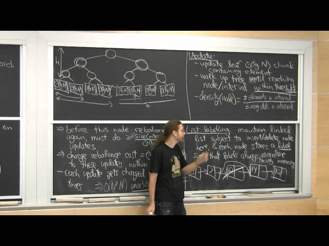 8. Cache-Oblivious Structures I
