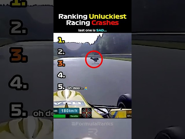 Ranking Unluckiest Racing Crashes! 🤦‍♂️💥