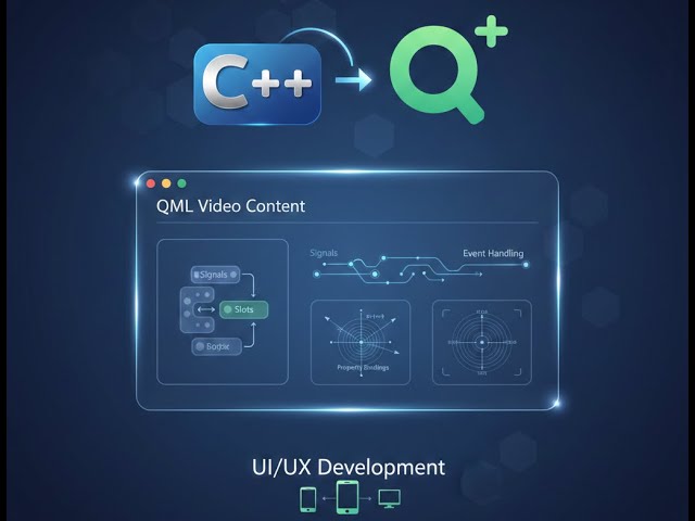QML Tutorial: Mastering MouseArea for Clicks, Drags, and User Input