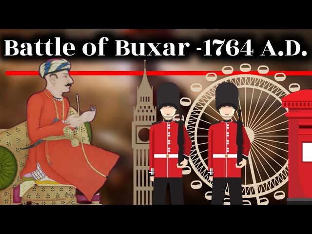 Bihar Sangram: Modern History Bihar Part2