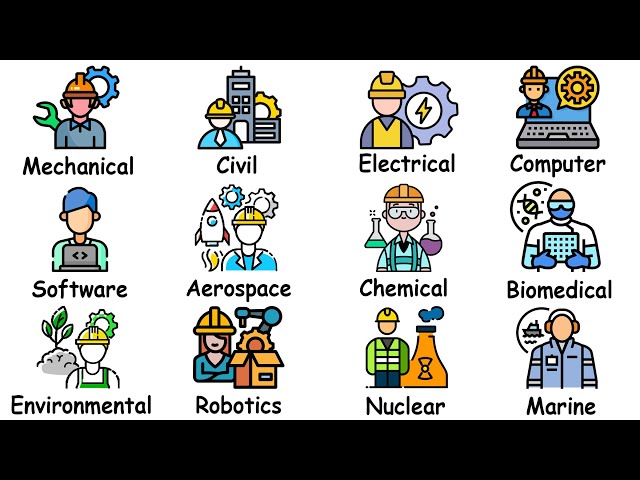 Every Type of Engineer EXPLAINED in 7 Minutes
