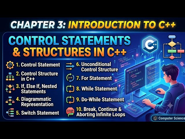 Complete C++ Control Structures Tutorial: If-Else, Loops, Switch & Break/Continue/ part 3 