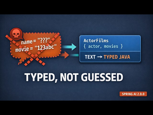 05-Structured Output to Java POJOs