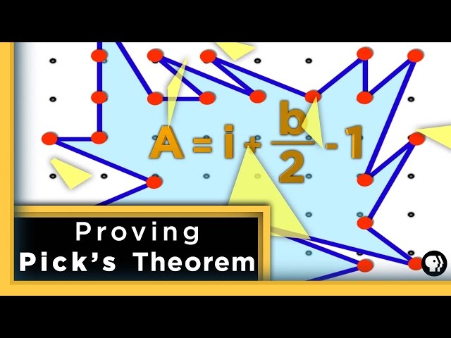 Proving Pick's Theorem | Infinite Series