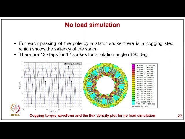 Tutorial-IV #swayamprabha