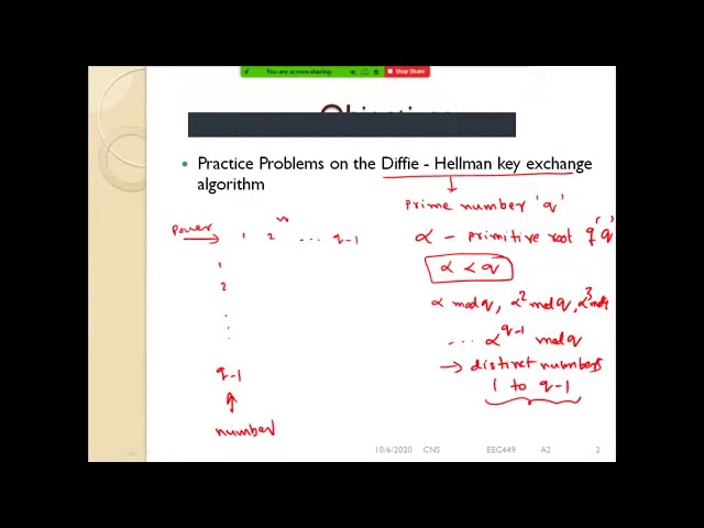 Lecture 5 Practice on the Diffie-Hellman Key Exchange