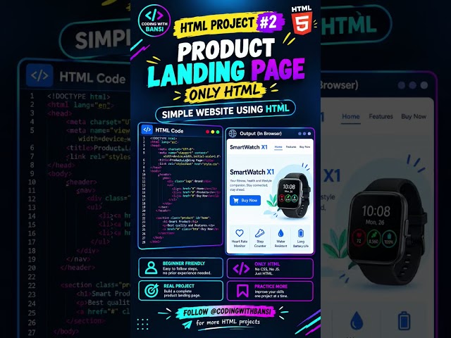 HTML Project #2 🚀 | Product Landing Page Using Only HTML | Coding With Bansi