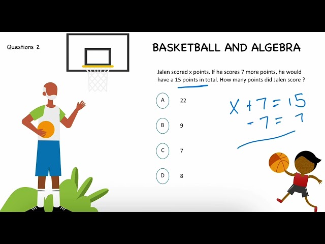 Master Algebra Made Easy | Step-by-Step Math Guide for Beginners