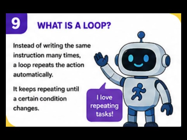 Python ConditionalStatements Loops