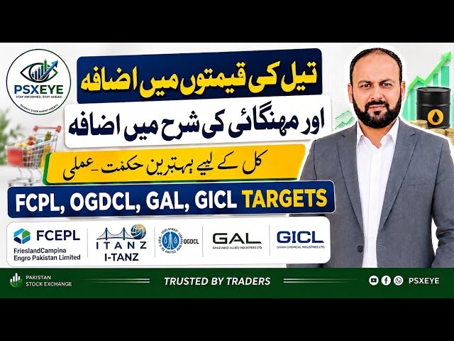 MONTHLY CPI INCREASED-REFINERY SECTOR-TOMORROW STRATEGY-FCEPL ITANZ OGDC GAL GICL PABC STOCK DISCUS