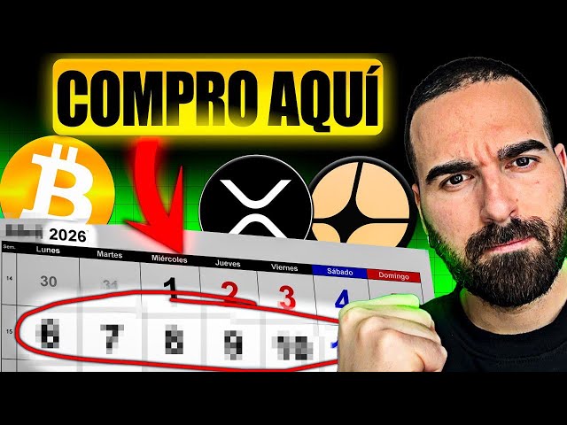 I'll tell you WHEN I'm going to buy Bitcoin and Cryptocurrencies *BTC XRP ADA XLM Analysis Today*