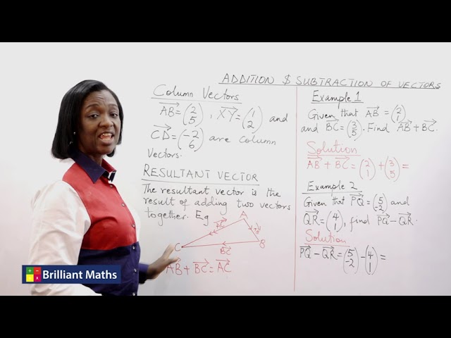 Introduction to Vectors