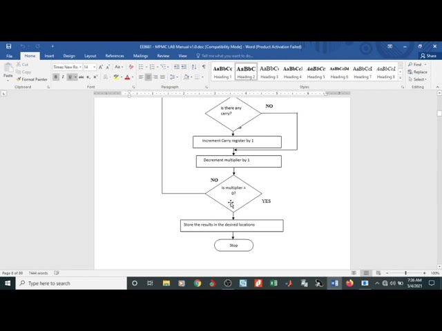 8 bit data multiplication using GNUsim8085