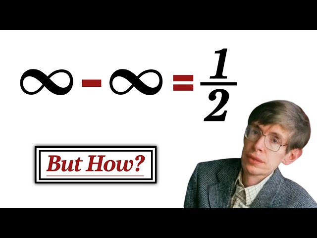 Harvard Maths Admission Test | 95% failed | Can you solve this?