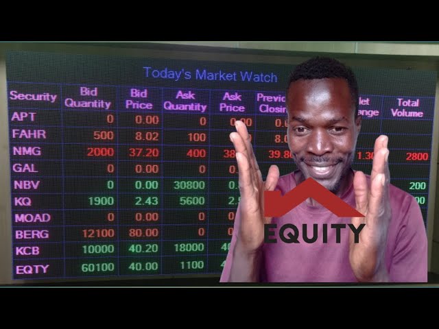 Invest Ksh 5,000 And Earn Profit Yearly |Top Companies To Buy Shares In 2025