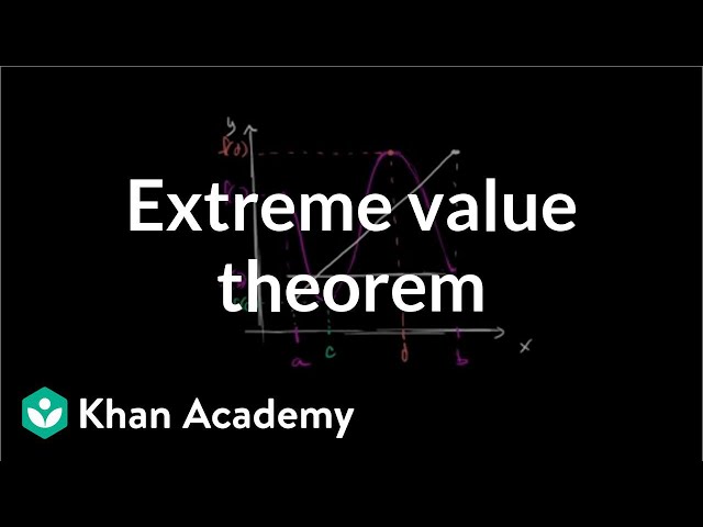 Extreme value theorem | Existence theorems | AP Calculus AB | Khan Academy