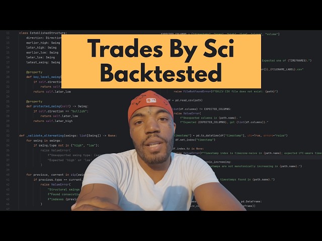I Coded Trades By Sci's Trading Strategy. Does It Work?