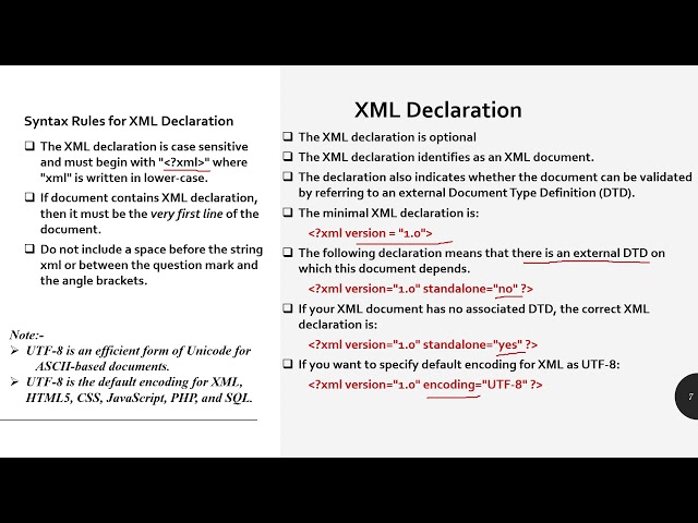 Introduction to XML