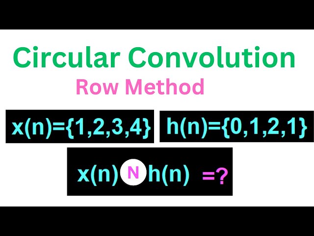 Raw Method II Convolution II DFT